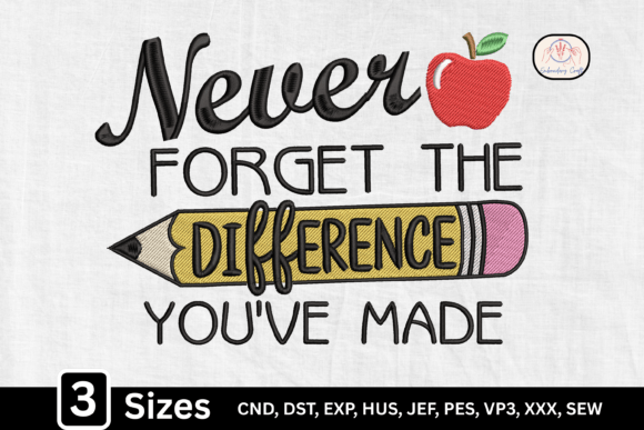 Review: Never Forget the Difference You've Made Design